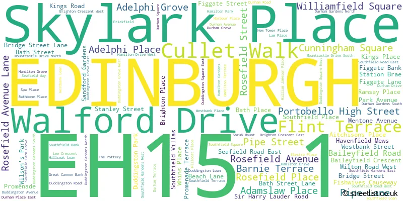 A word cloud for the EH15 1 postcode